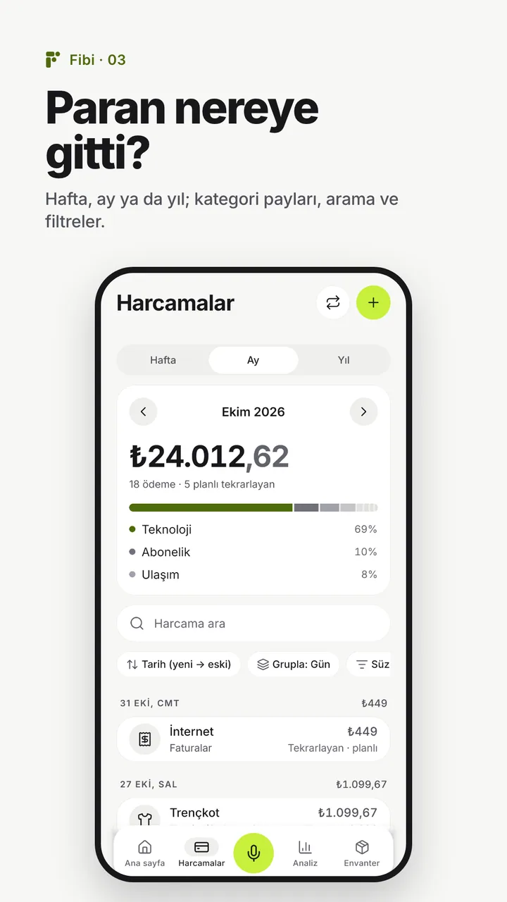 Paran nereye gitti?